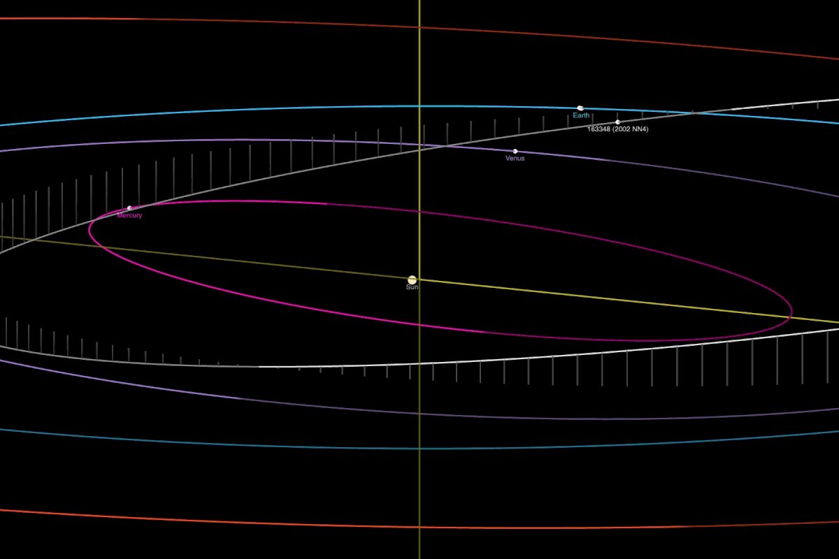 Asteroide