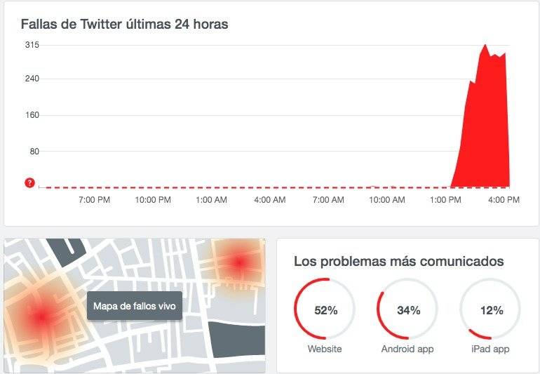 Twitter