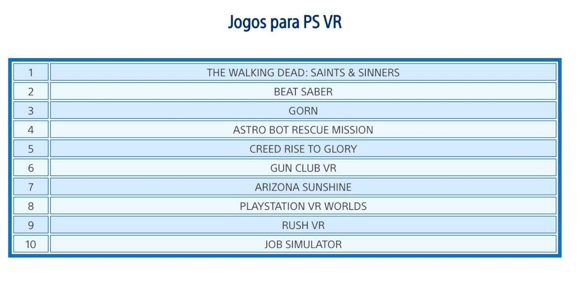 PlayStation Store