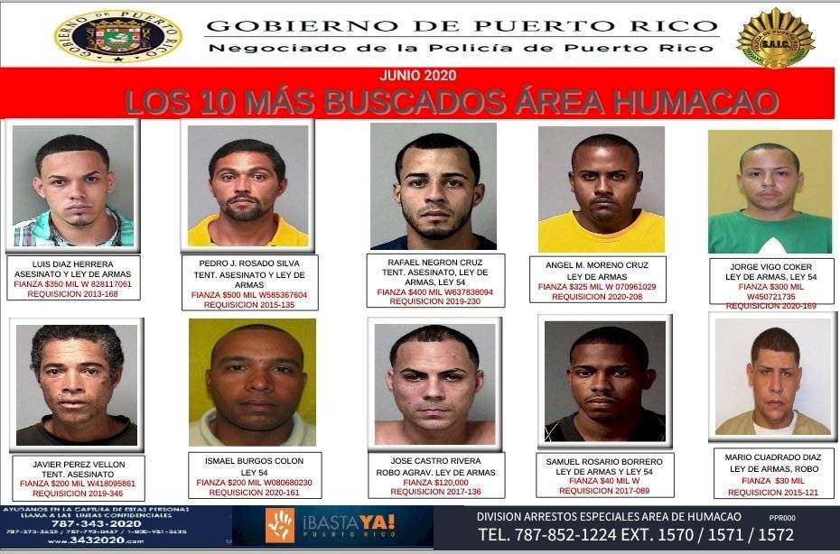 buscados