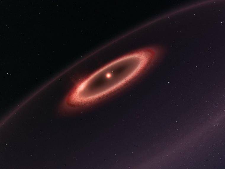 Proxima Centauri Proxima Centauri