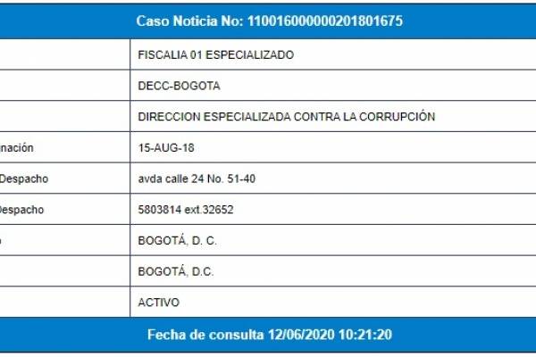 SPOA Jorge Iván Ospina