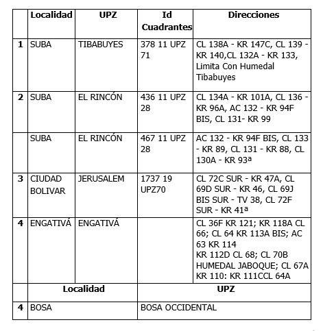 zonascuarentenae-506843e7c495b615acebab9b42b0fd11.jpg