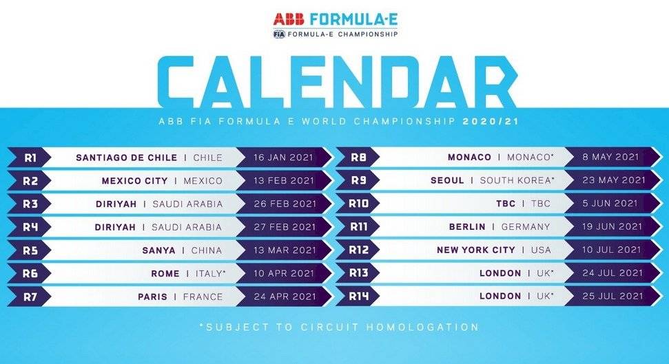 CAlendario Fórmula E