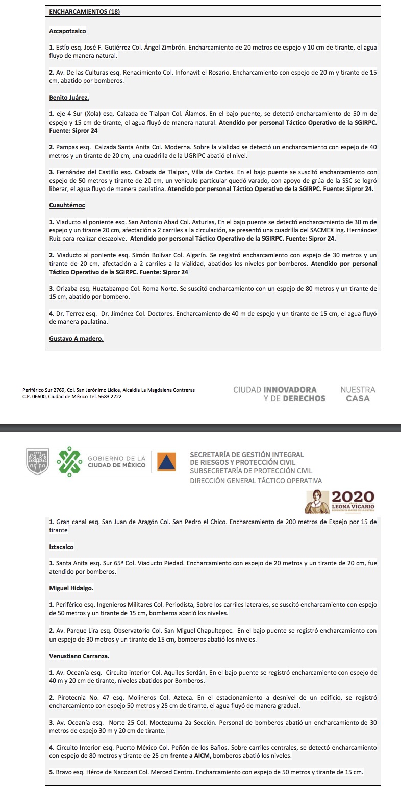 Encharcanientos