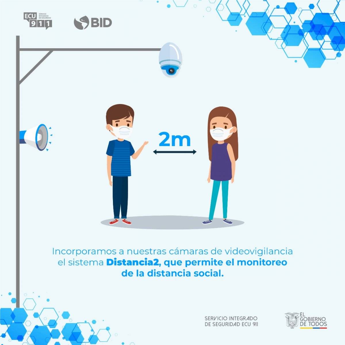 cámaras del ECU 911 miden el distanciamiento físico y generan alertas