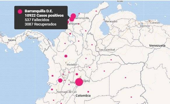 Coronavirus Barranquilla 26 de junio 2020