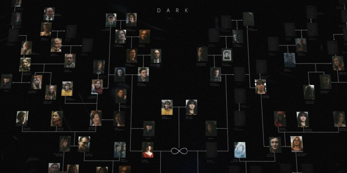 Dark tiene su portal oficial y cuenta todos los detalles para entender la serie sin spoilers