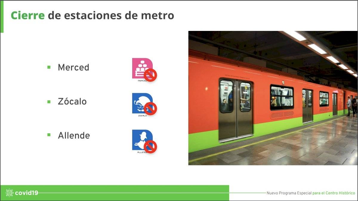 Metro CDMX