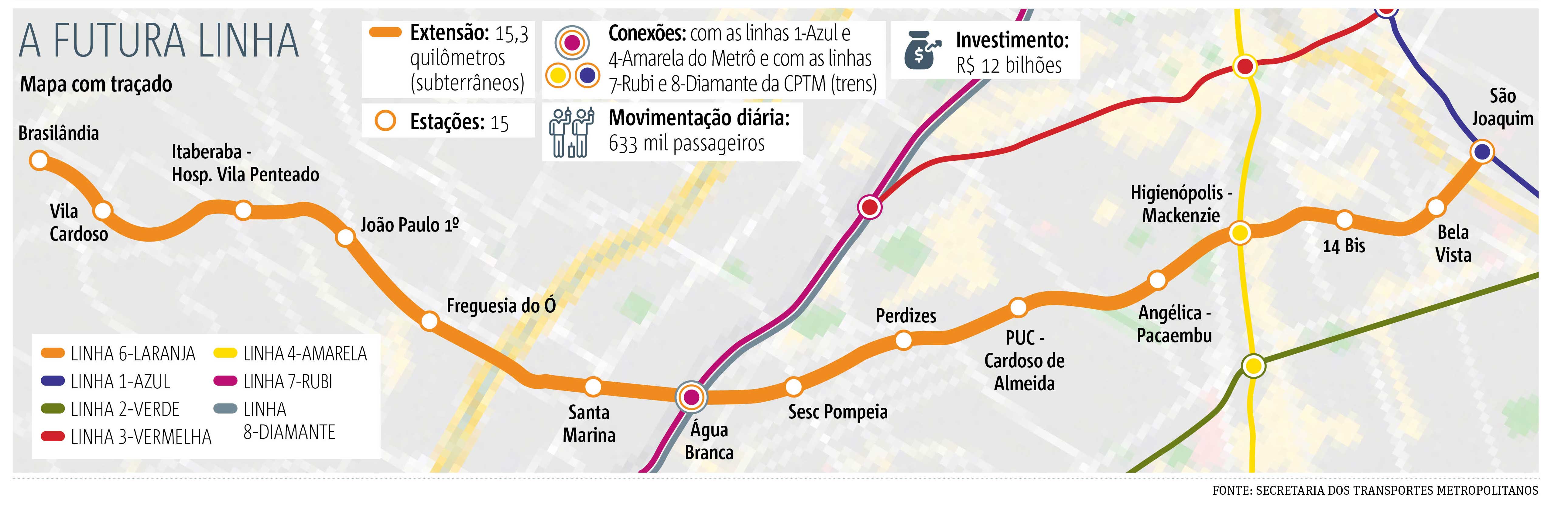 Linha futura do Metrô SP Linha futura do Metrô SP