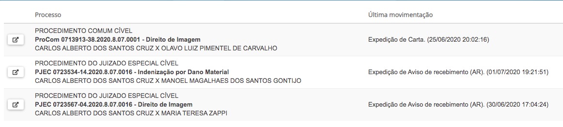 Santos Cruz - processos Olavo de Carvalho