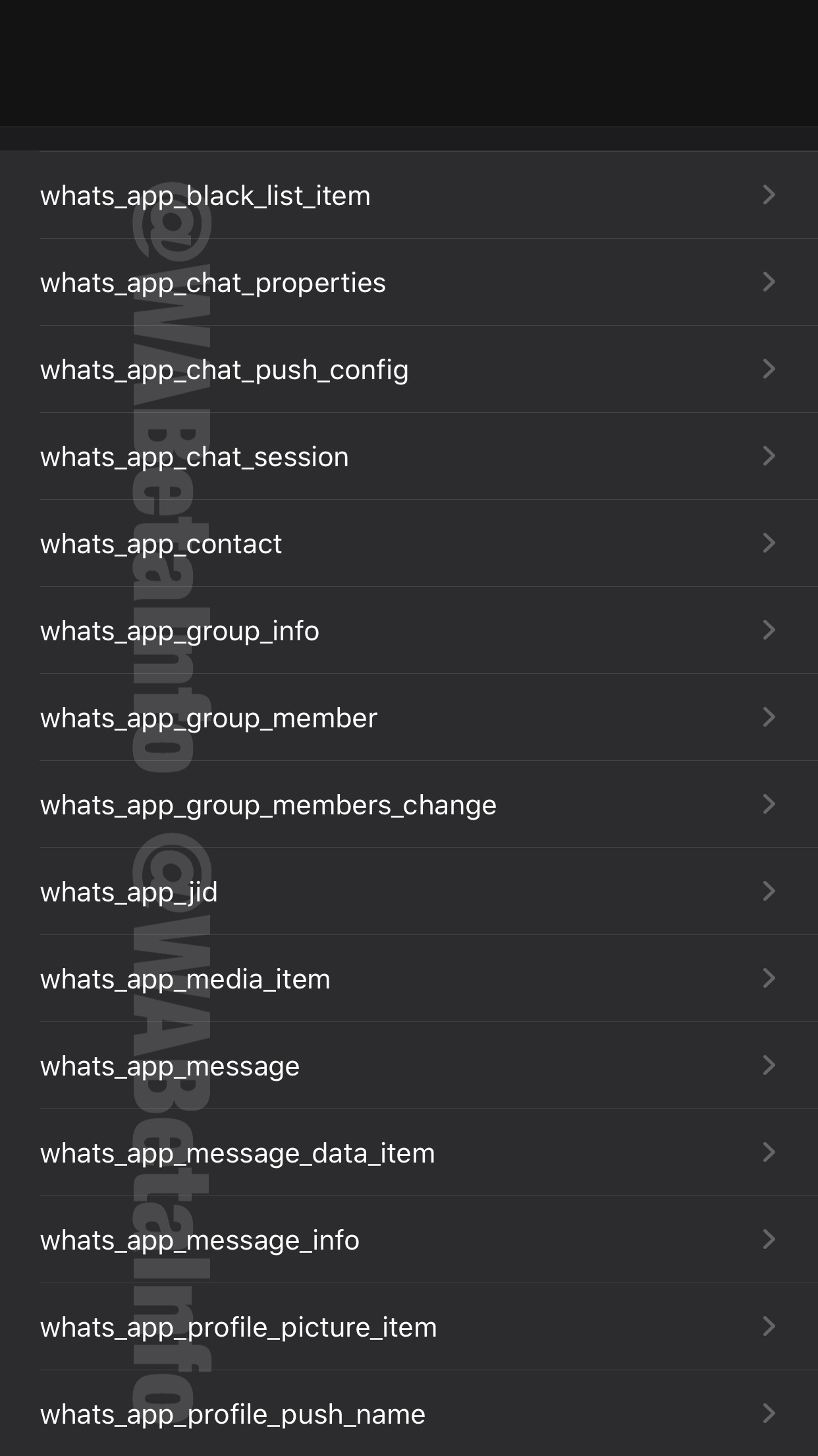 Messenger WhatsApp Messenger WhatsApp