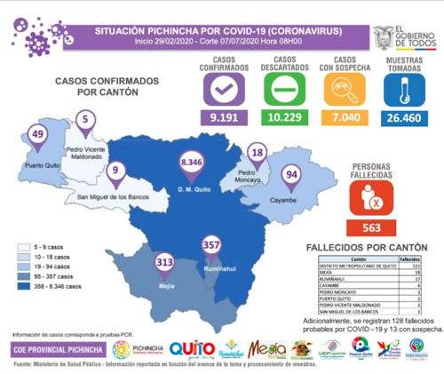 Zonas de Quito con más casos de coronavirus