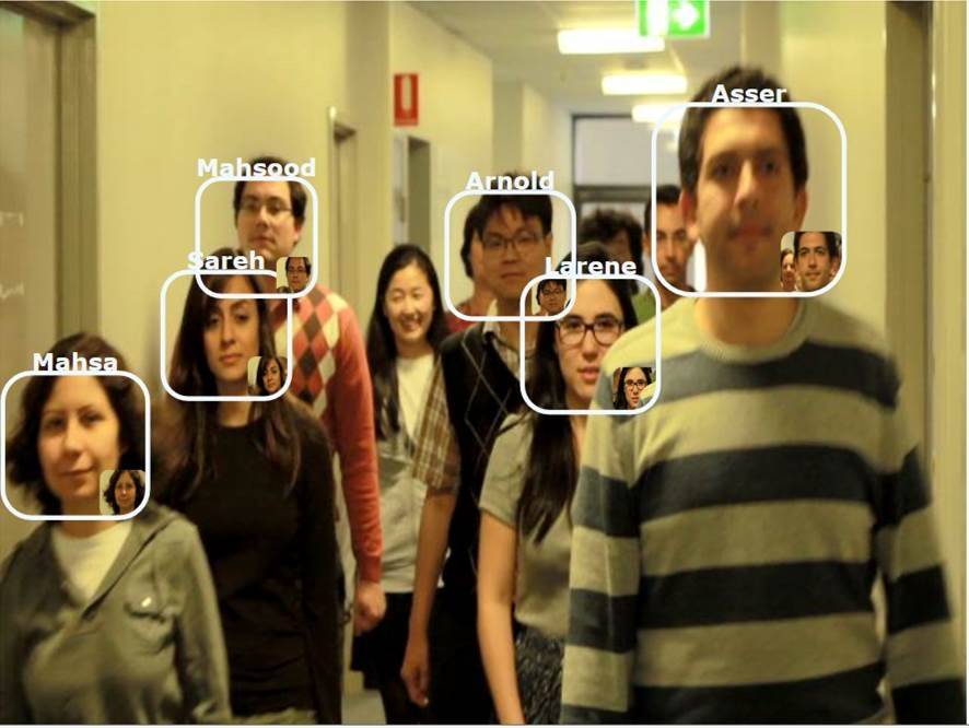 Tecnología de reconocimiento facial Tecnología de reconocimiento facial