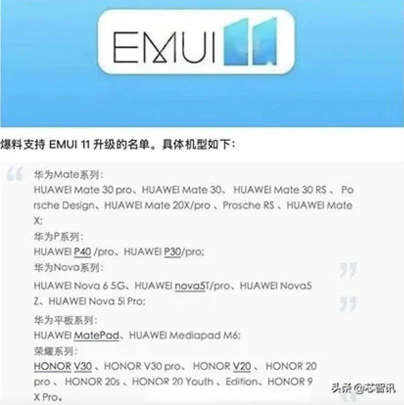  Huawei EMUI 11 