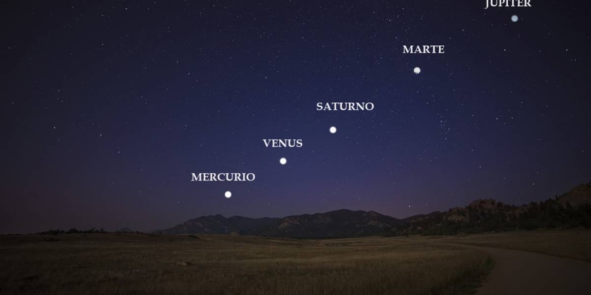 Espacio: El 19 de julio podrás tener a Mercurio, Venus, Marte, Júpiter y Saturno a simple vista