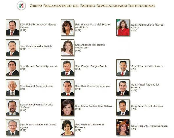 Senadores PRI 2013