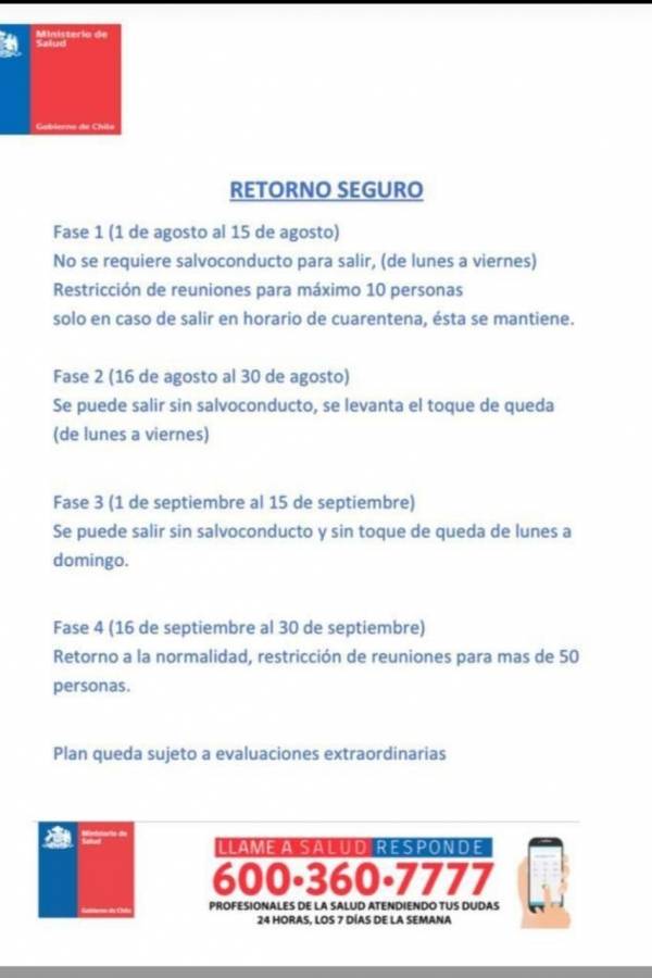 Documento falso del paso a paso