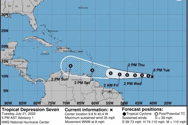 NOAA