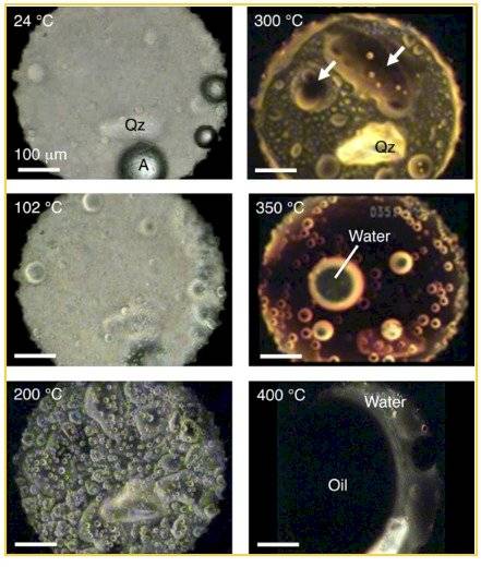  Experimento sobre el origen del agua 