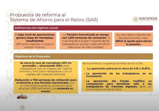 Objetivos de la reforma al sistema de pensiones
