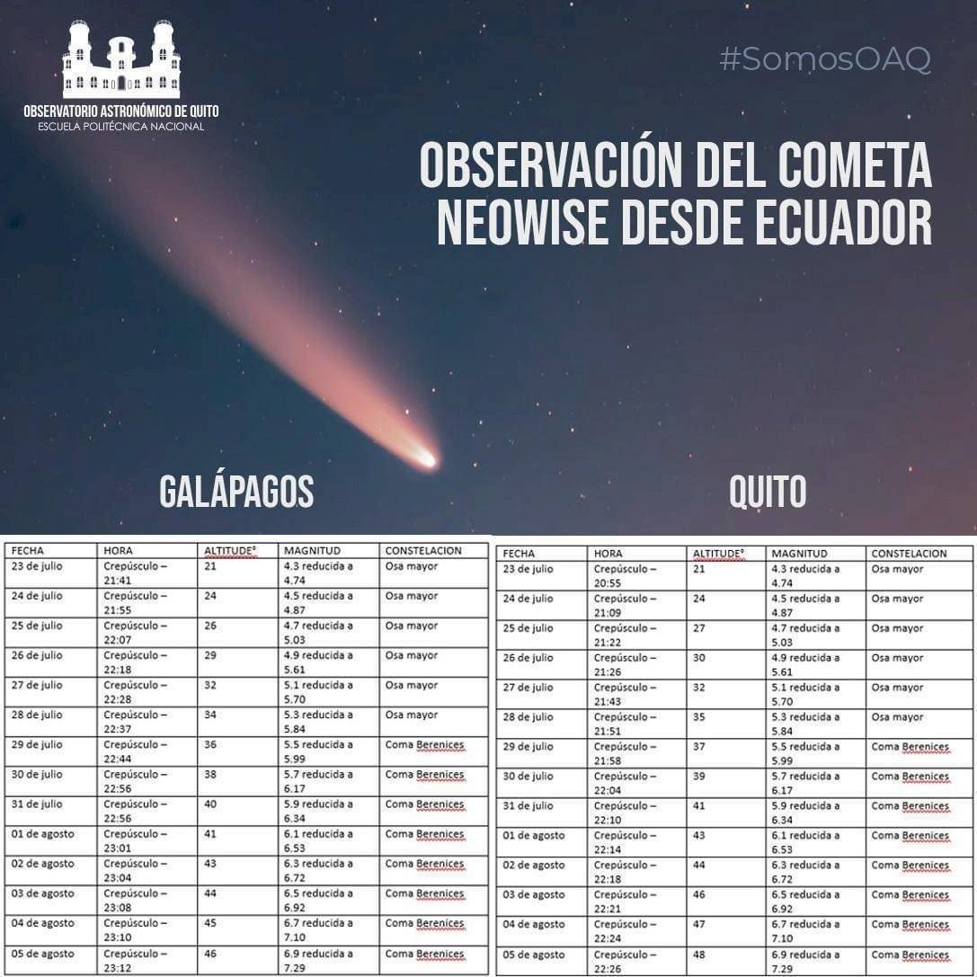 Cometa NEOWISE