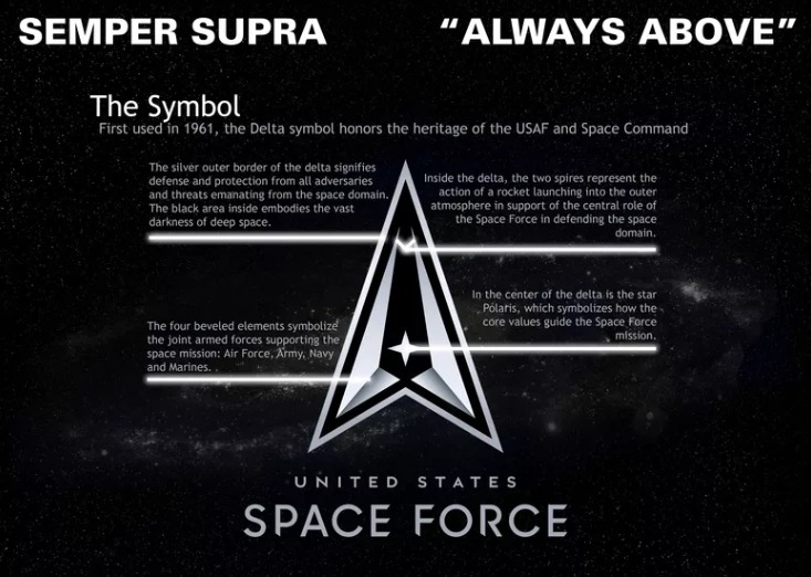 El logo de la Fuerza Espacial, similar al de la Flota Estelar de Star Trek