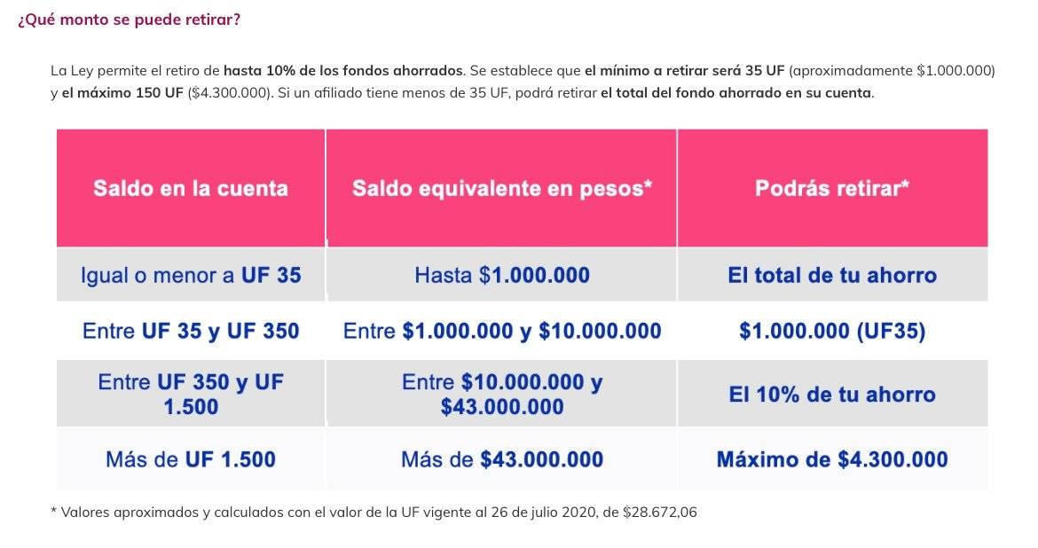 afp