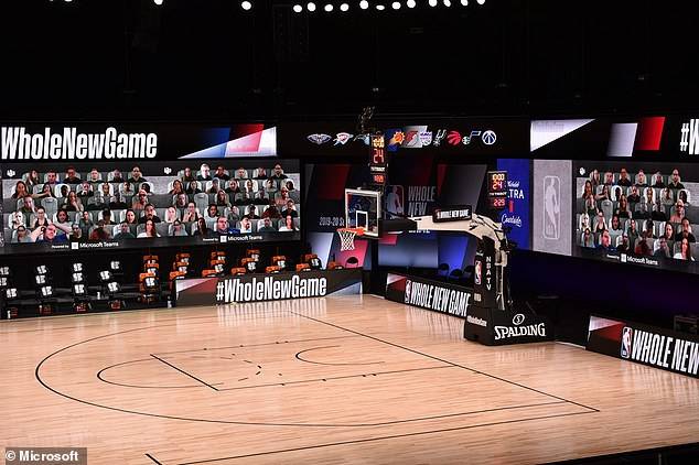 Las pantallas virtuales en los partidos de la NBA Las pantallas virtuales en los partidos de la NBA