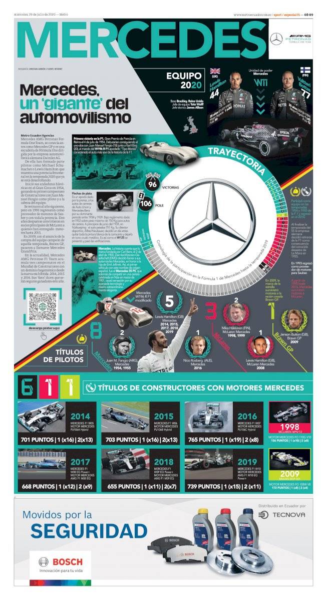 mercedes