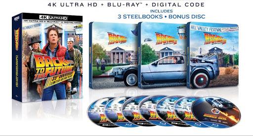 Back To The Future Back To The Future