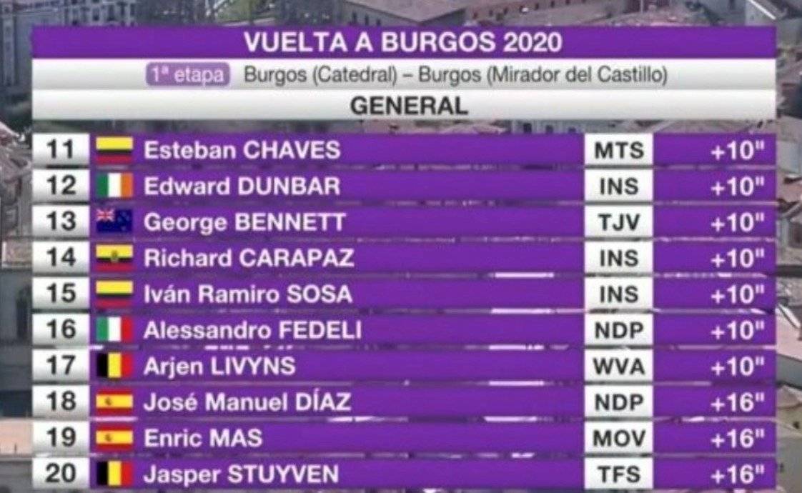 Del 11 al 20