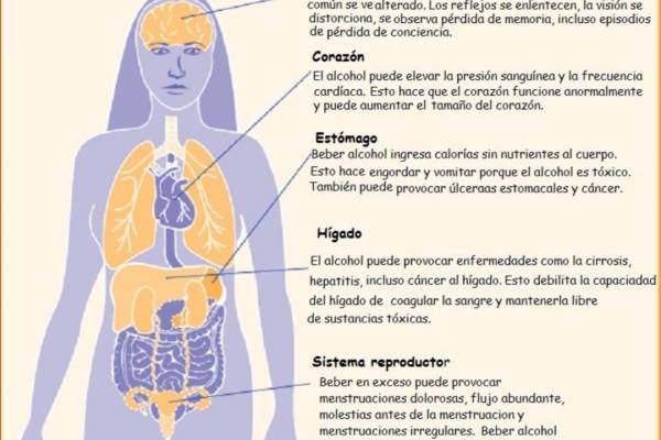 Curriculum de Ciencias Naturales