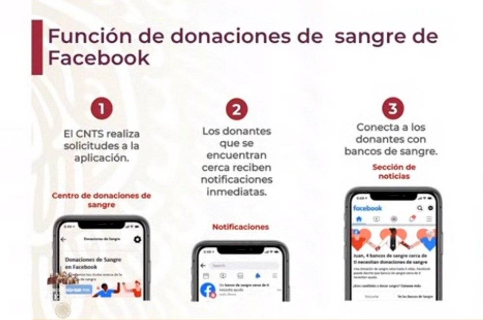 Donación de sangre