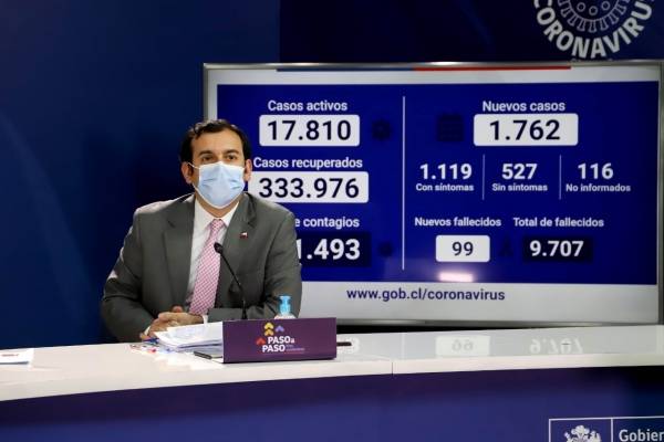Regreso a la oficina: estas son las siete etapas del "Paso a paso laboral" para volver a trabajar