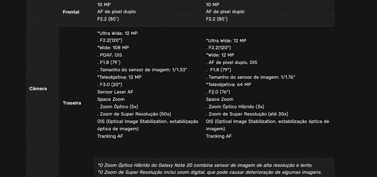 Galaxy Note20