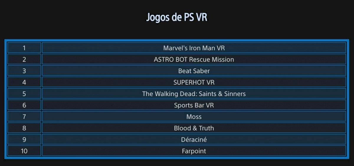 PlayStation Store