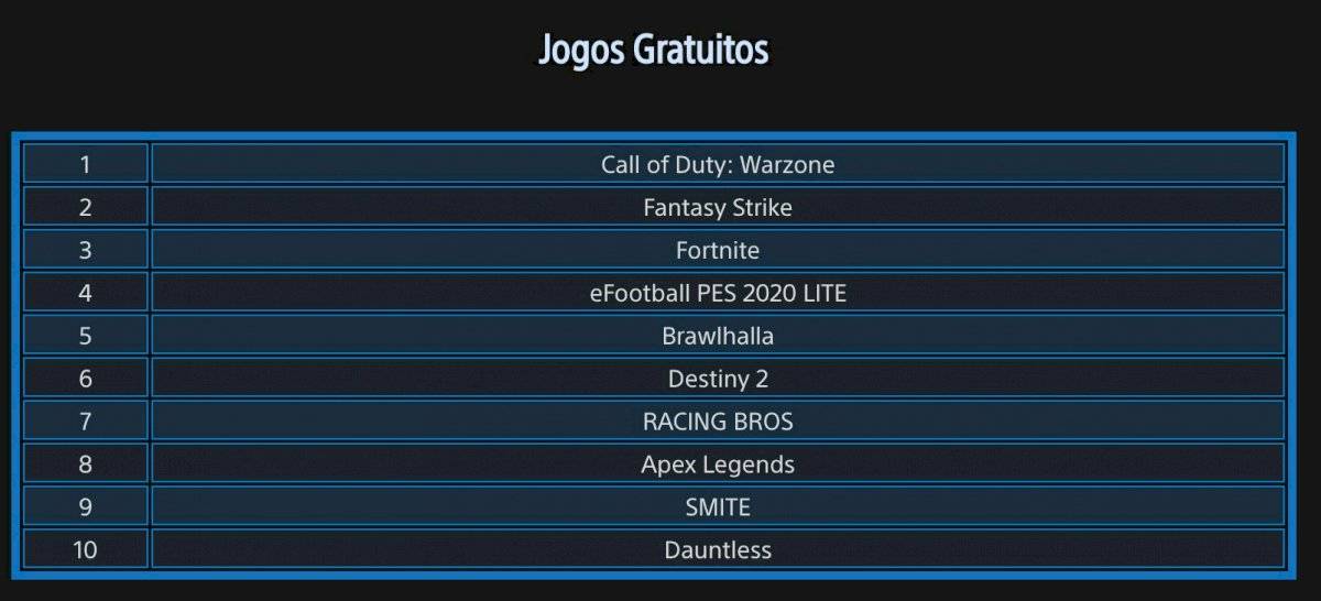 PlayStation Store