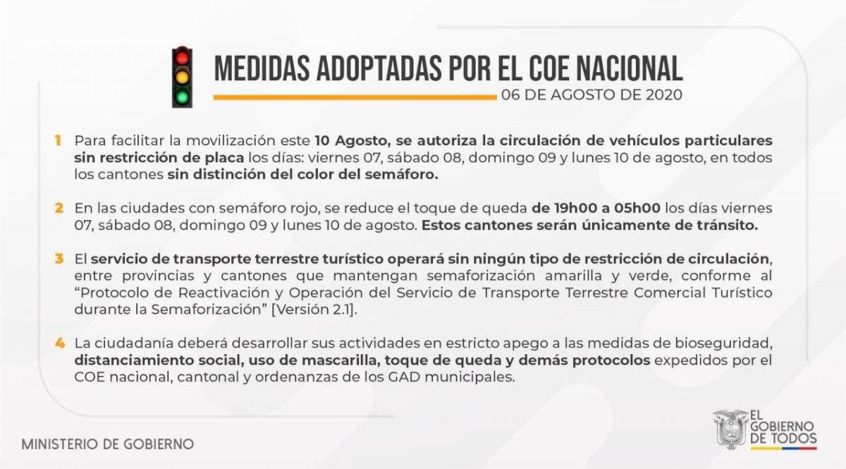 Normas COE Nacional