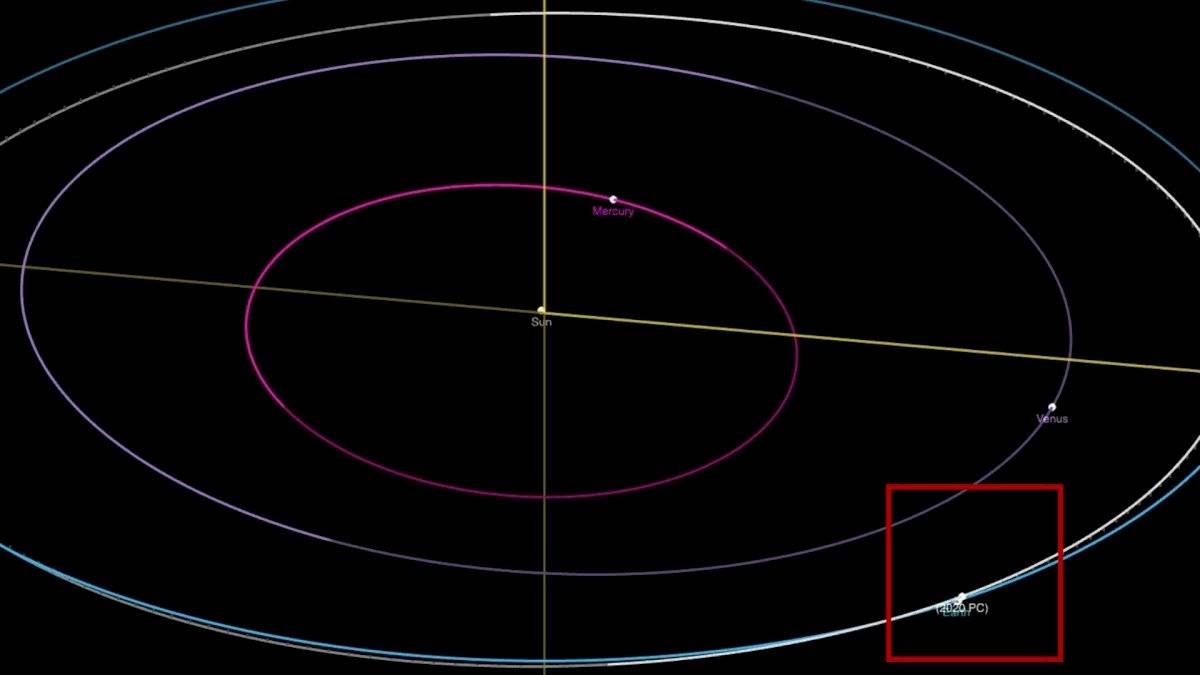 Asteroide