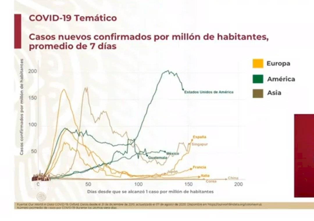 Cuerva de México y España