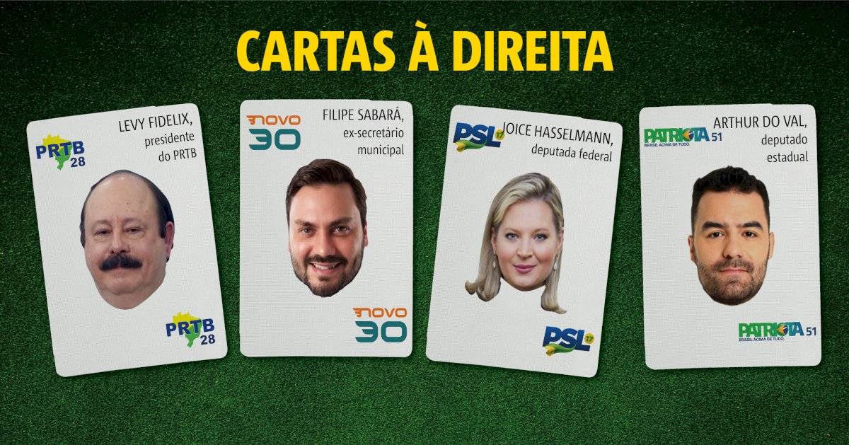 Pré-candidatos - Prefeitura de São Paulo (17/08/2020)