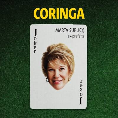 Pré-candidatos - Prefeitura de São Paulo (17/08/2020)