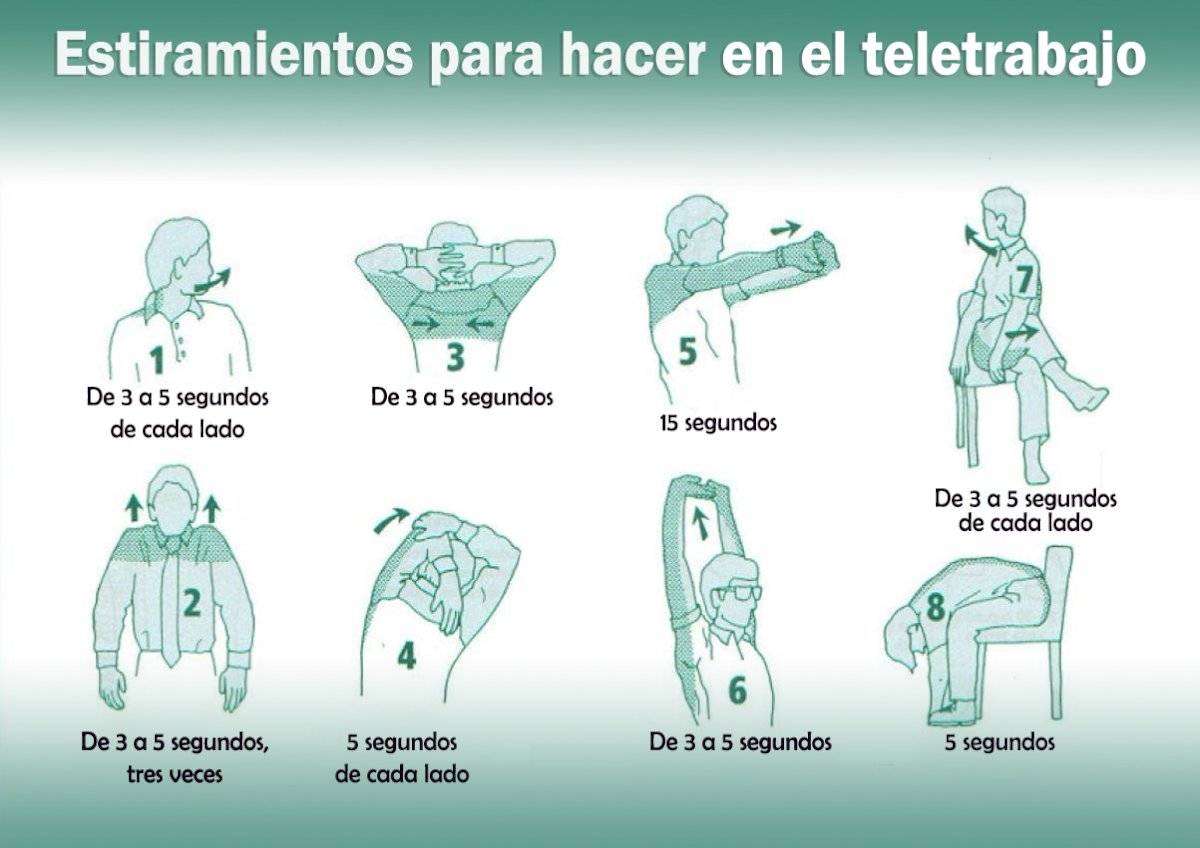 Cómo cuidar la postura en el teletrabajo para evitar el dolor de