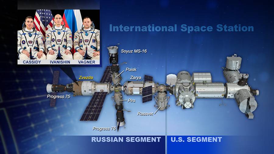 NASA fuga NASA fuga