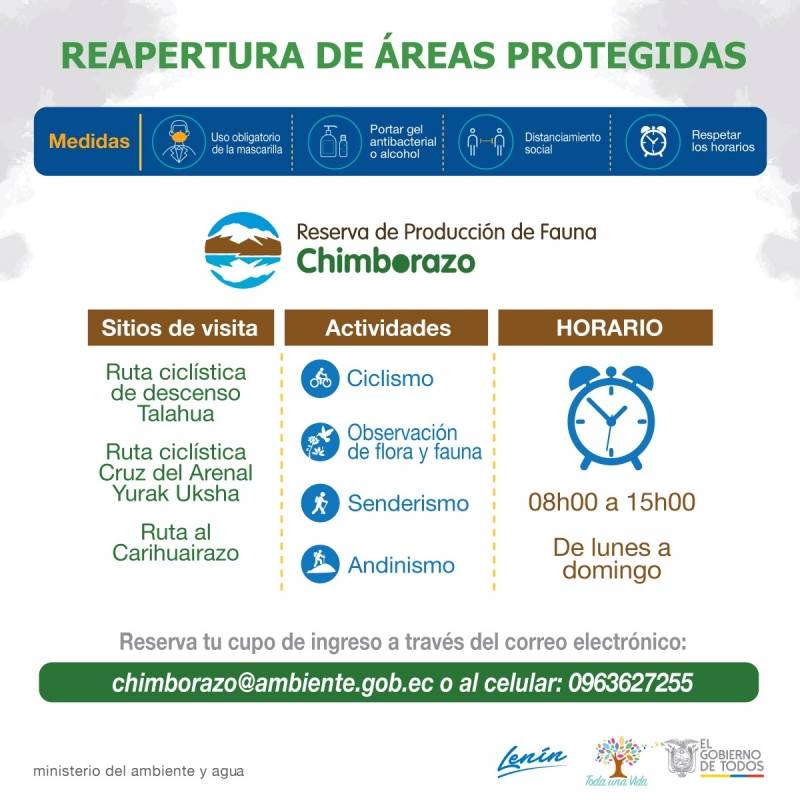 Reserva Chimborazo reabre sus puertas, conoce las actividades permitidas