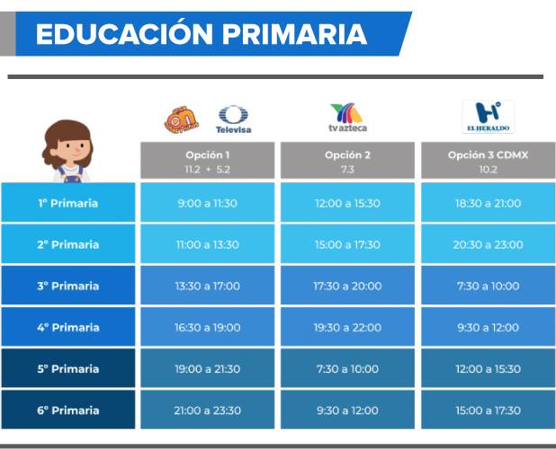  México Aprende en casa 
