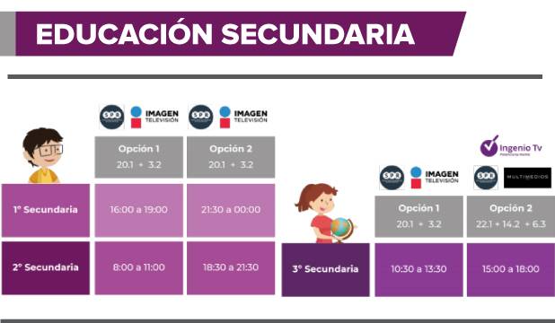 México Aprende en casa México Aprende en casa