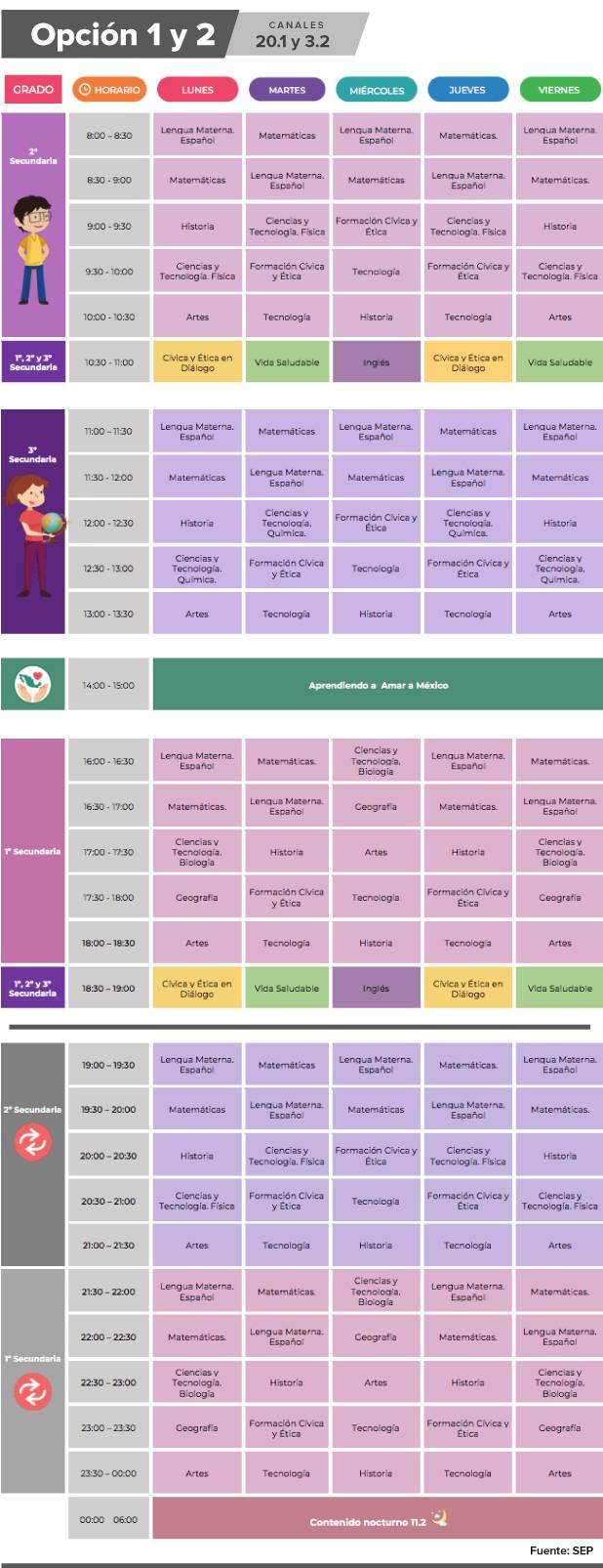 México Aprende en casa México Aprende en casa