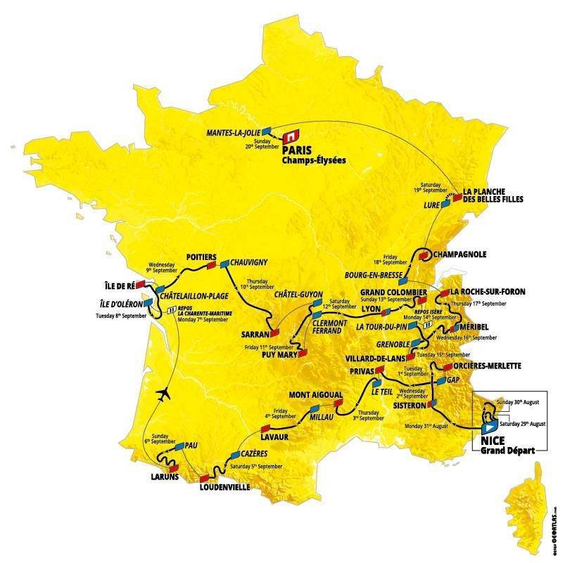 Recorrido Tour de Francia